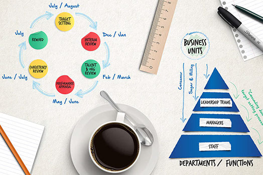 Motion Graphics Design Sample